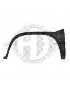 Comprar Aleta delantera izquierdo Volkswagen T 3, online