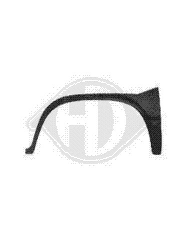 Comprar Aleta delantera izquierdo Volkswagen T 3, online