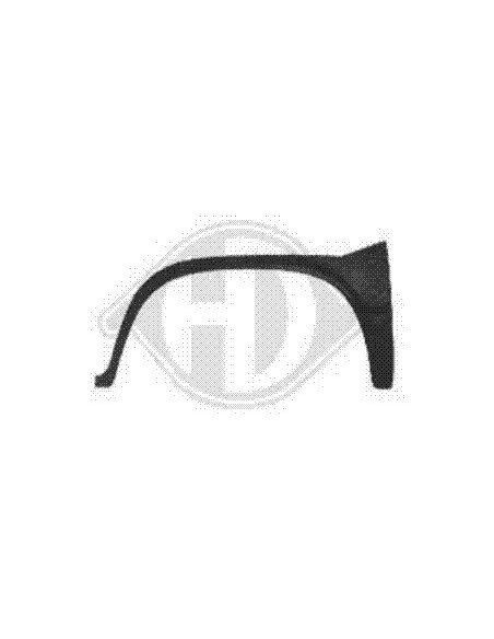 Comprar Aleta delantera izquierdo Volkswagen T 3, online