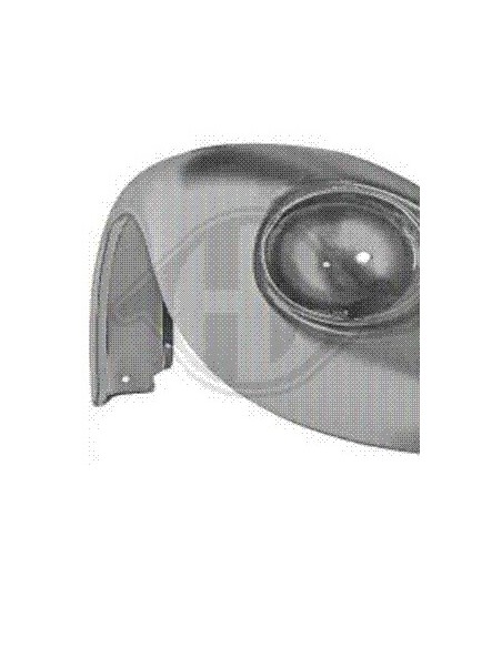 Comprar Aleta delantera derecha Volkswagen