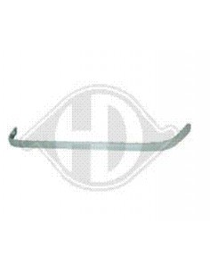 Comprar embellecedor, protector parachoques delantero