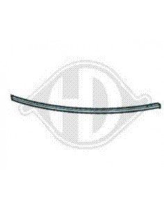 Comprar Faldon delantero Parachoques Volkswagen Polo 6 N