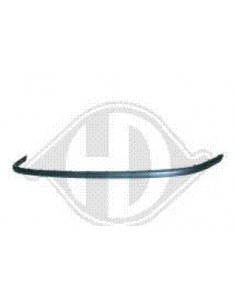 Comprar Moldura embellecedor protector parachoques delantero