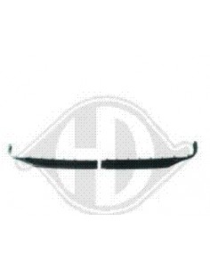 Comprar Juego Spoiler delantero Volkswagen Passat 3578059042BC