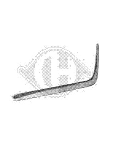 Comprar Listón embellecedor, protector, parachoques delantero