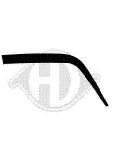 Comprar Listón embellecedor, protector, parachoques delantero