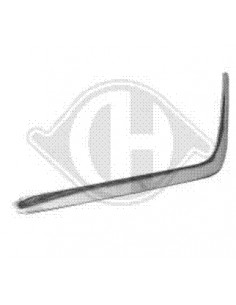 Comprar Listón embellecedor, protector, parachoques delantero