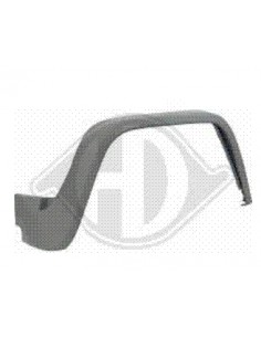 Comprar Ensanchamiento, Aletines delantero derecho MERCEDES