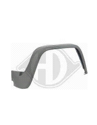 Comprar Ensanchamiento, Aletines delantero derecho MERCEDES