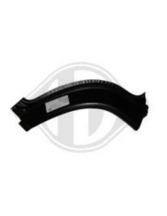 Comprar Guardabarros delantero derecho CITROEN C25 online