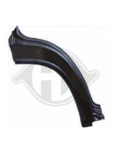 Comprar Guardabarros delantero izquierdo FIAT DUCATO online