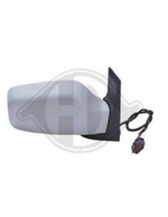 Comprar Retrovisor exterior derecho CITROEN EVASION 1484858899