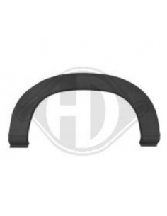Comprar Panel lateral trasero FIAT DUCATO online