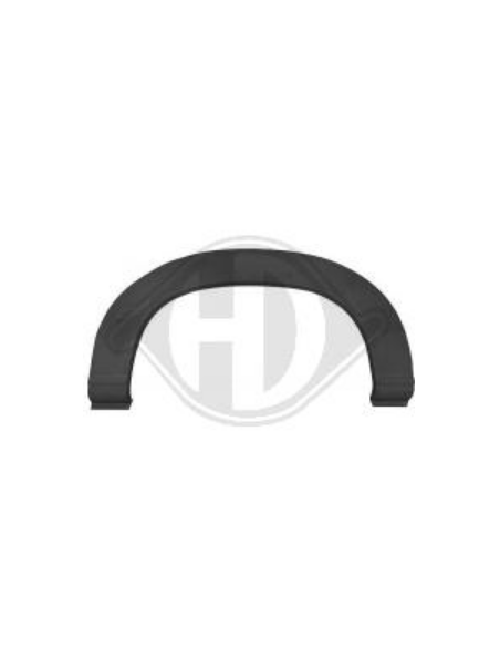 Comprar Panel lateral trasero FIAT DUCATO online