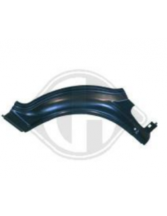 Comprar Panel lateral trasero derecho CITROEN Jumper online