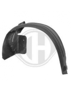 Comprar Revestimiento, pasarruedas izquierdo CITROEN SAXO 7136