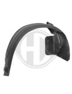 Comprar Revestimiento, pasarruedas derecho CITROEN SAXO 7136 A9