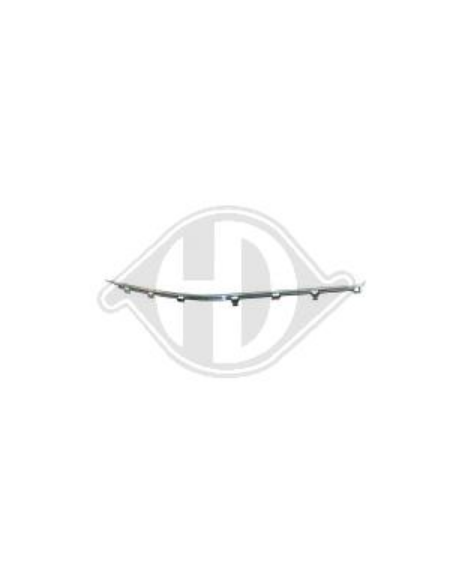 Comprar Listón embellecedor/protector, parachoques delantero