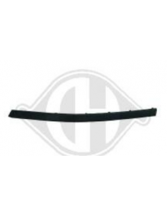 Comprar Listón embellecedor/protector, parachoques delantero