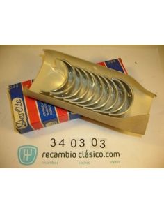 Juego casquillos bancada Renault 12