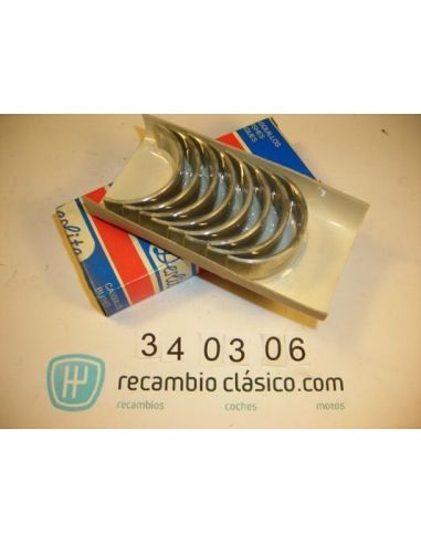 Juego casquillos biela Renault 12