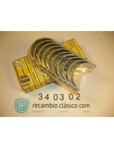 casquillos renault r12