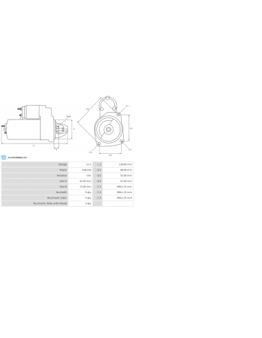 Motor de arranque Seat 127, Seat Fura, Seat Panda, Seat Marbella