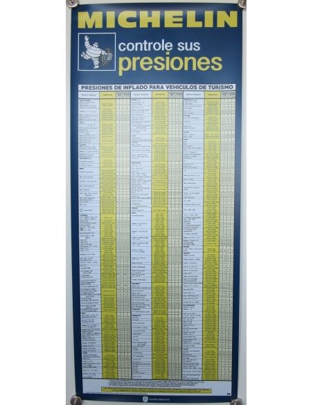 Cartel Michelin presión neumáticos