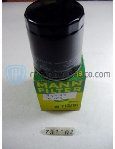Filtro de aceite Fiat y Lancia motor fire 1000cc