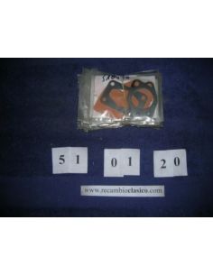 Juntas de reparación carburador Seat 127