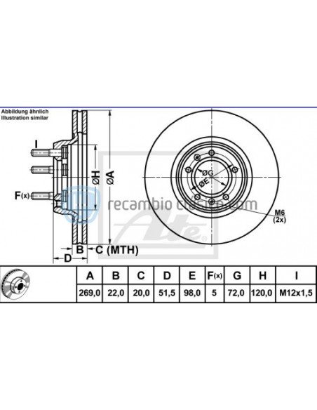 Comprar Disco de freno ventilado Alfa Romeo 75, 90, GTV y