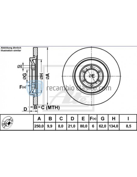 Comprar Disco freno Alfa Romeo Alfetta, Giulietta, GTV, 75 Y 90