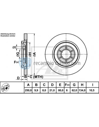 Comprar Disco de freno Alfa Romeo 75, 90, gtv online