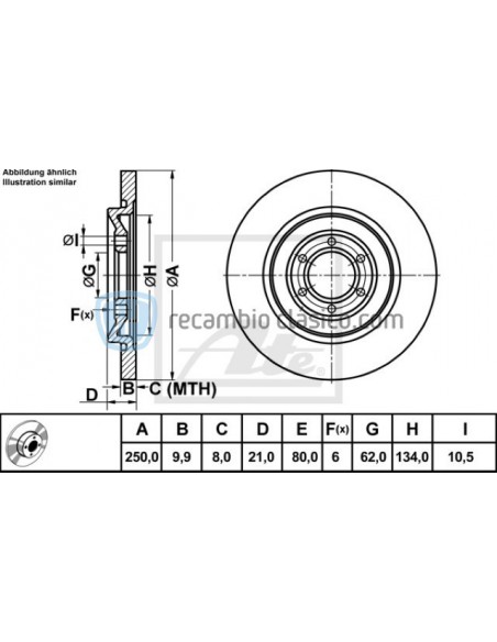 Comprar Disco de freno Alfa Romeo 75, 90, gtv online