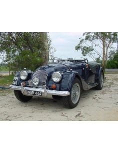 ¿qué necesitas para tu Morgan?